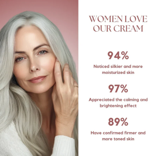 MerciGlow™ - Collagen Face Cream