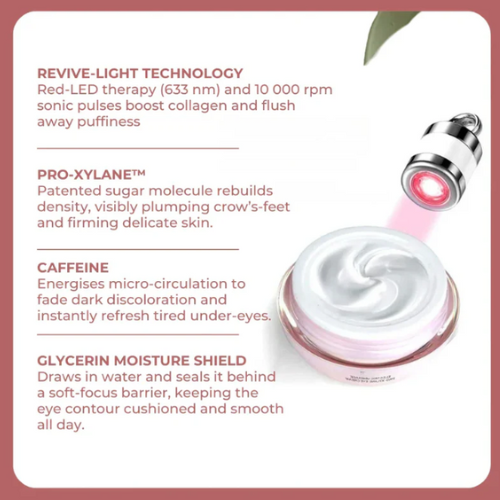 MerciGlow™- Electric Firming Eye Cream